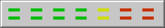 led bar